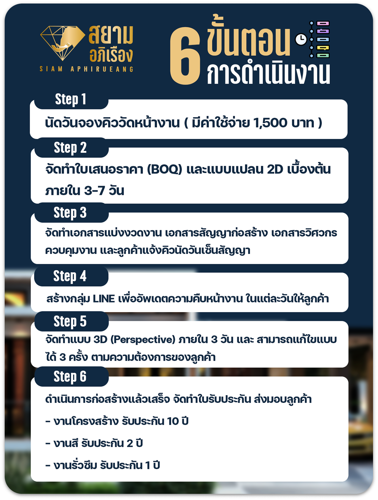 6 steps of processing